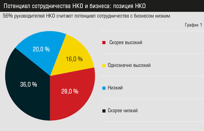 Graph-1.jpg