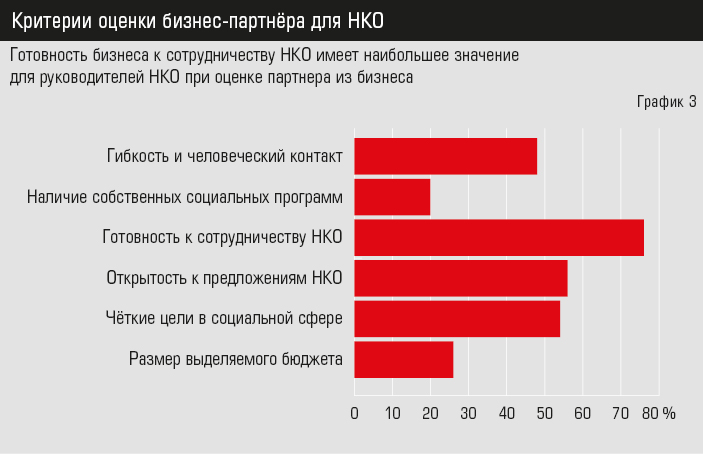 Graph-3.jpg