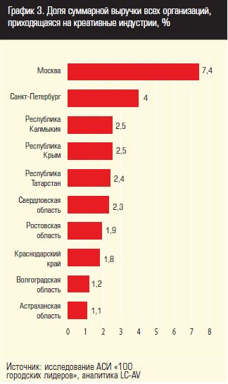 graph_3.JPG