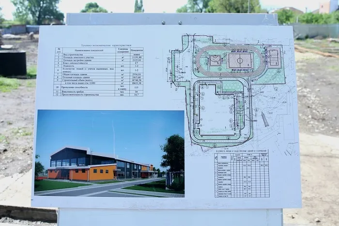 На ул. Вавилова в Краснодаре спортивный комплекс достроит новый подрядчик в 2023 году