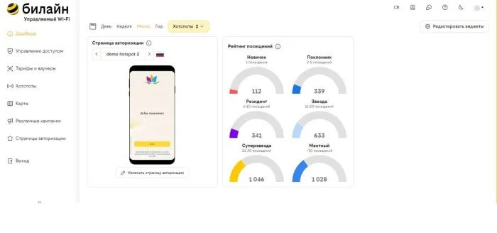 билайн бизнес обновил личный кабинет сервиса «Управляемый Wi-Fi»
